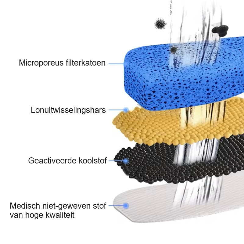 AquaWave | Ruhige und Erfrischende Hydration