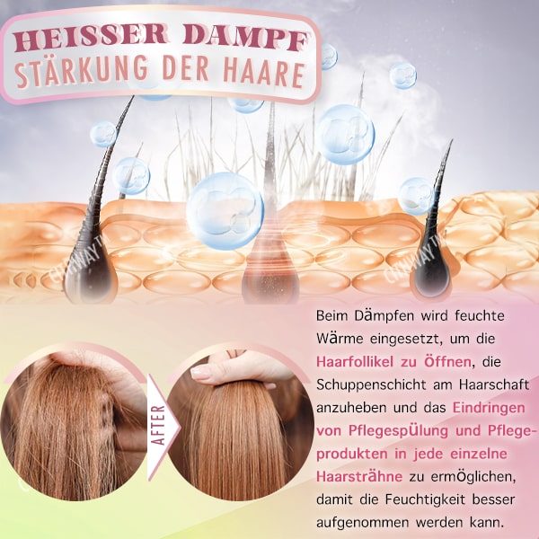 Fast Hair Care - Dry Your Hair in Just 10 Minutes