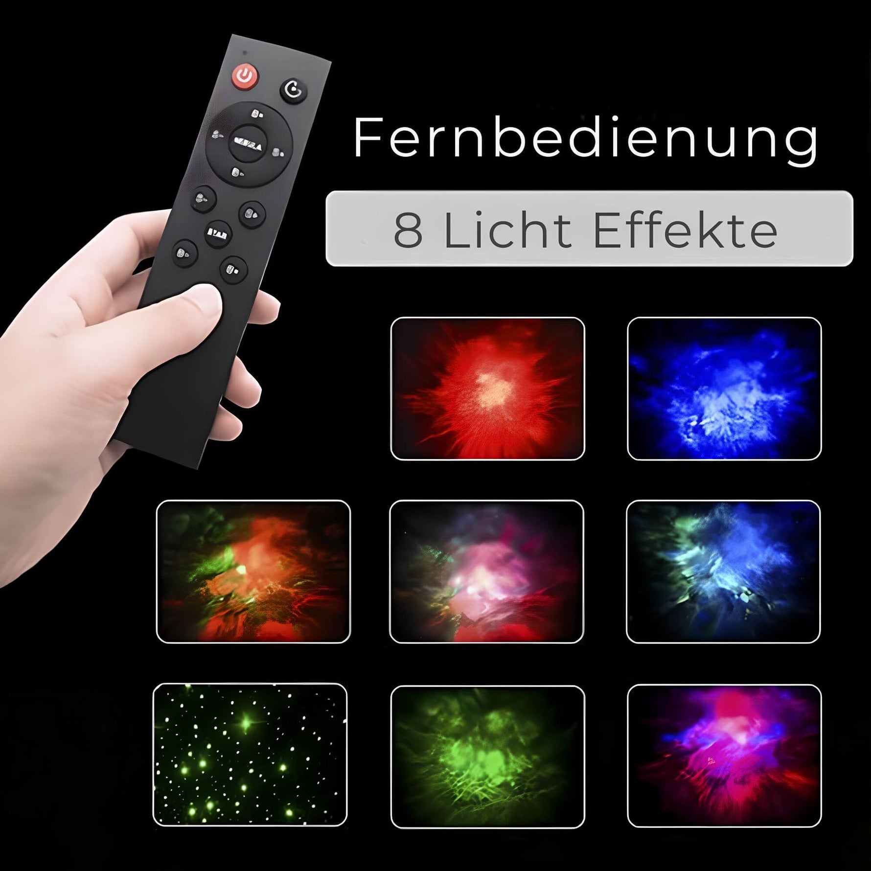 Sternenhimmel-Projektor – Verzauberte Raumgestaltung