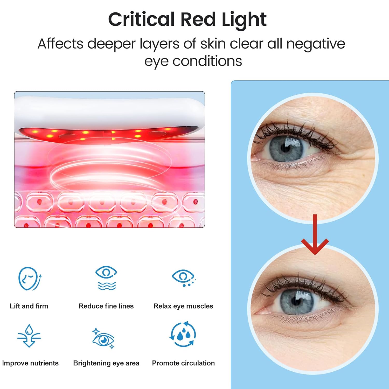 Augenfrische | Rote Lichttherapie für strahlende Augen