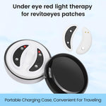 Augenfrische | Rote Lichttherapie für strahlende Augen