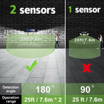 Sichere Außenbeleuchtung | Drei verstellbare Lampen | Flexible Betriebsmodi