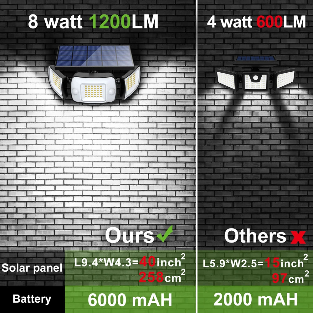 Sichere Außenbeleuchtung | Drei verstellbare Lampen | Flexible Betriebsmodi