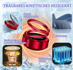 Winterlicher Autoheizer gegen Eis und Schnee | Wiederverwendbar | Komfort für kalte Tage
