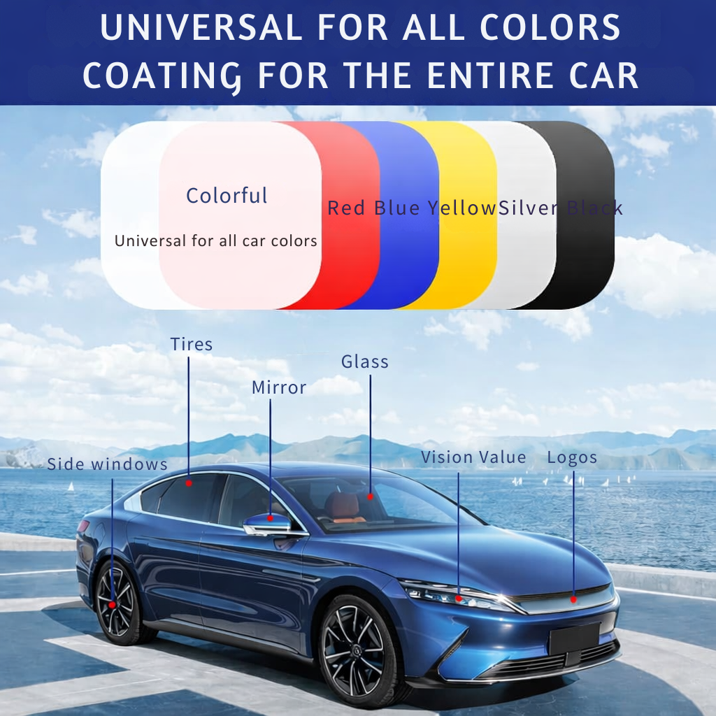 Autolackpflege | 3-in-1 Schnelldetailing | Glanz & Schutz