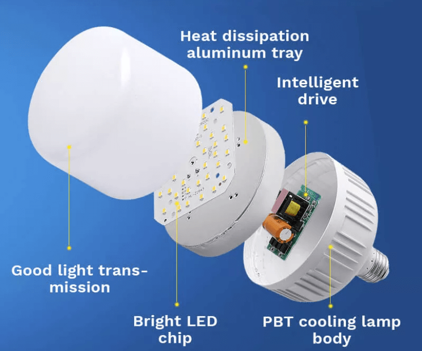 Intelligente LED-Lampe mit Bewegungsmelder