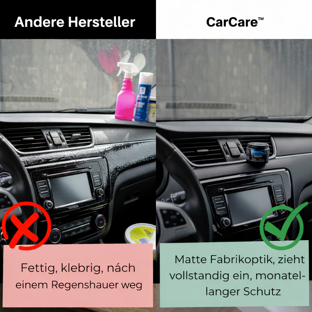 Fahrzeugpflege | Auffrischung der Innenfarbe | Schutz für Leder und Kunststoff