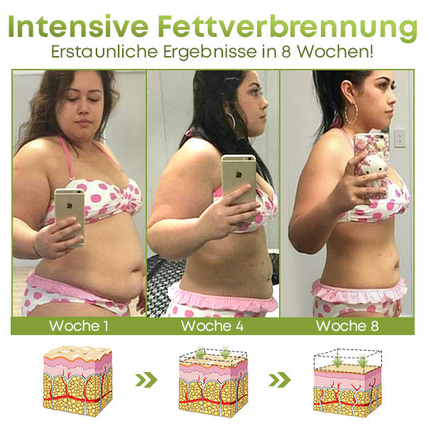 Revitalisiere Deine Haut mit unserer straffenden Körpercreme