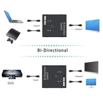 Flexible HDMI Switch Splitter for 4K Videos