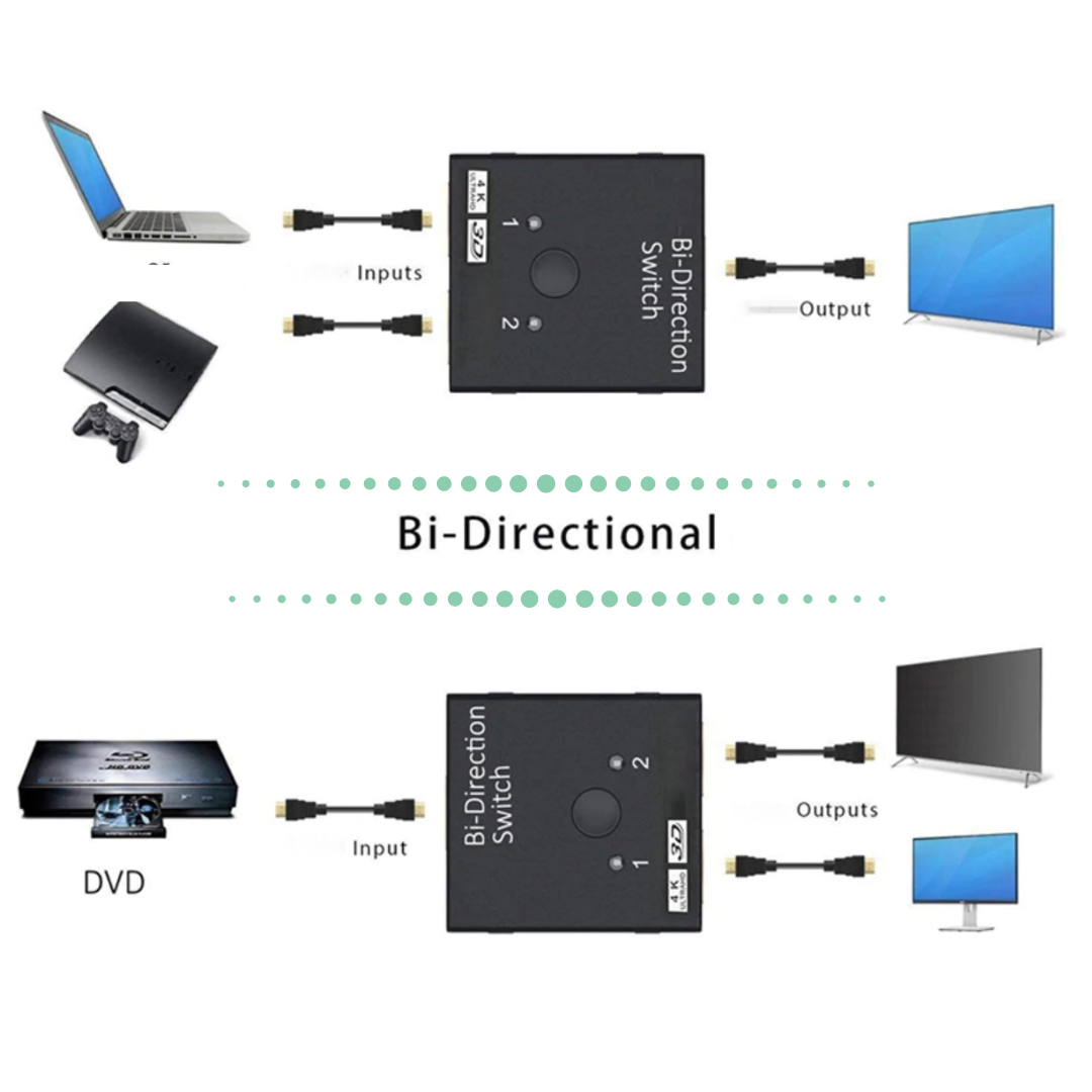 Flexible HDMI Switch Splitter for 4K Videos