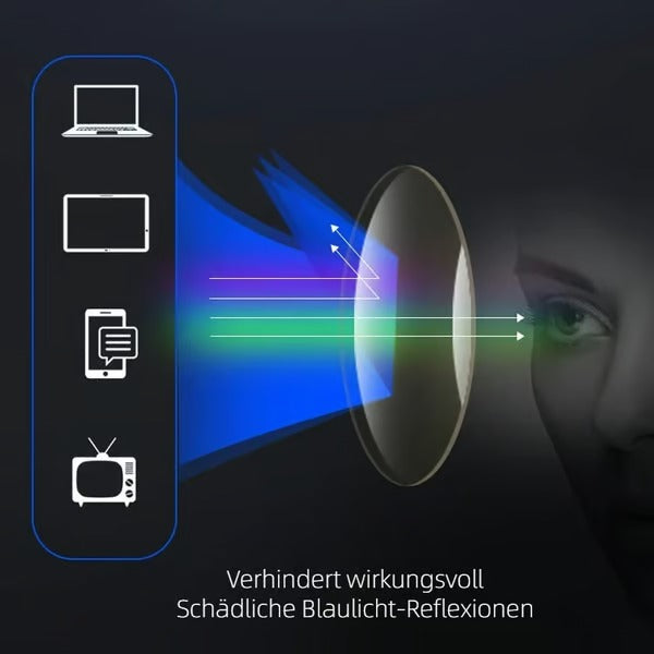 Herrenbrille | Blaulichtfilterbrille | Ultraleichter Titanrahmen