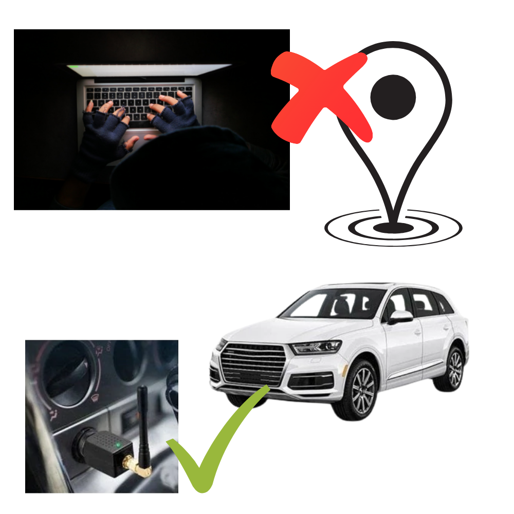 Privatsphäre im Auto Schützen mit dem Signalblocker