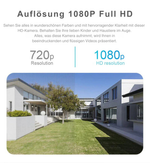 Sicherheitskamera mit 360° Rundumblick und HD Nachtsicht