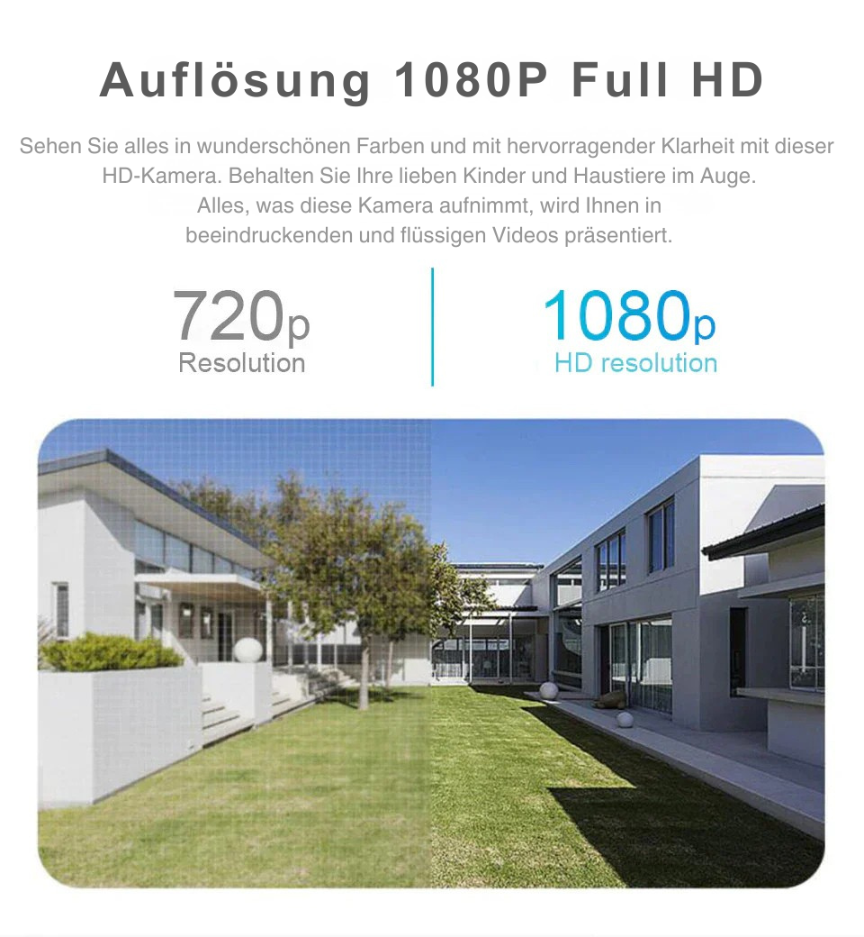 Sicherheitskamera mit 360° Rundumblick und HD Nachtsicht