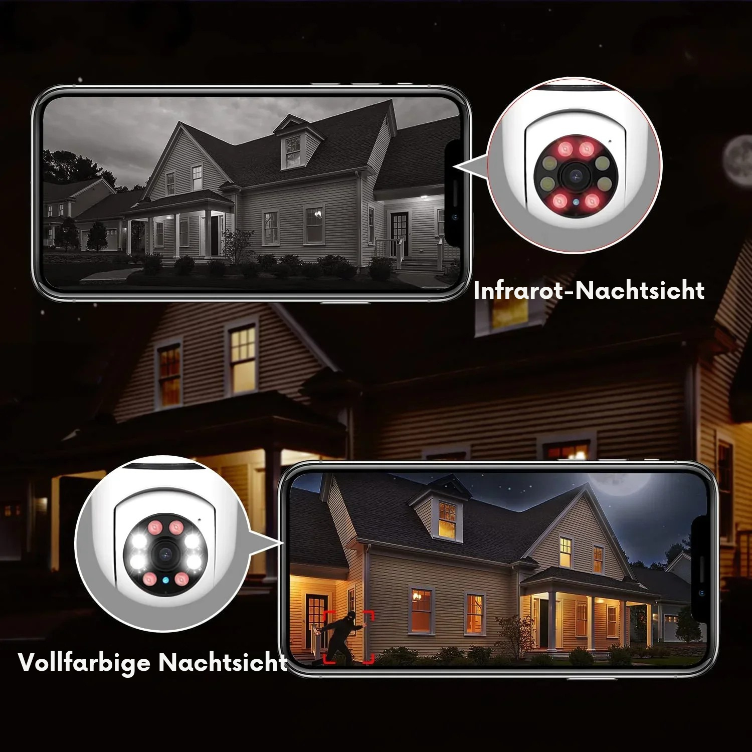 Sicherheitskamera mit 360° Rundumblick und HD Nachtsicht