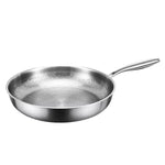 TitaniumChef – High-Quality Non-Stick Frying Pan for Induction Hobs