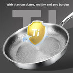 TitaniumChef – High-Quality Non-Stick Frying Pan for Induction Hobs