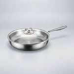 TitaniumChef – High-Quality Non-Stick Frying Pan for Induction Hobs