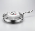 TitaniumChef – High-Quality Non-Stick Frying Pan for Induction Hobs