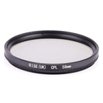 Polarisationsfilter für Kameras