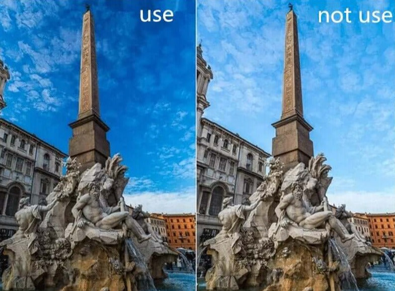 Polarisationsfilter für Kameras