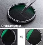 Polarisationsfilter für Kameras