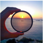 Polarisationsfilter für Kameras