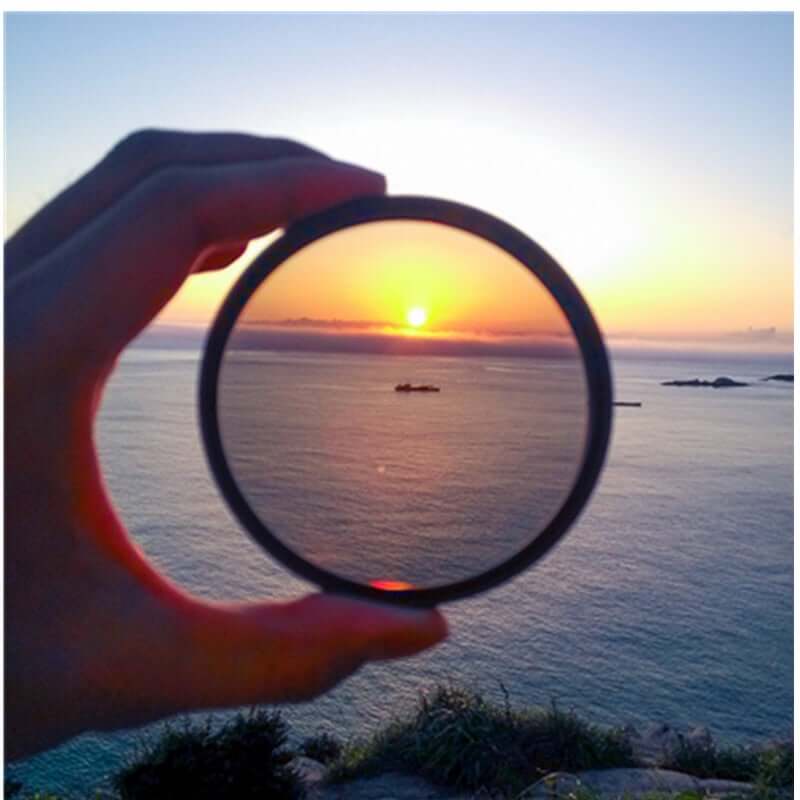 Polarisationsfilter für Kameras