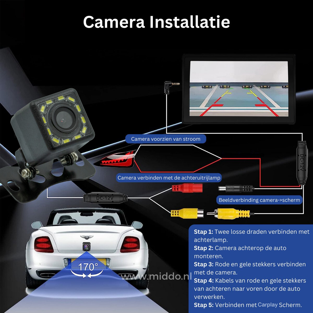 AutoUpgrade: Transform Your Car in Just 2 Minutes – No Installation Required!