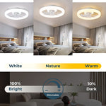 Moderner Deckenventilator mit LED-Beleuchtung