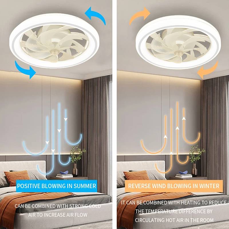 Intelligenter Deckenventilator mit LED-Beleuchtung für das Schlafzimmer