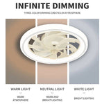 Intelligenter Deckenventilator mit LED-Beleuchtung für das Schlafzimmer
