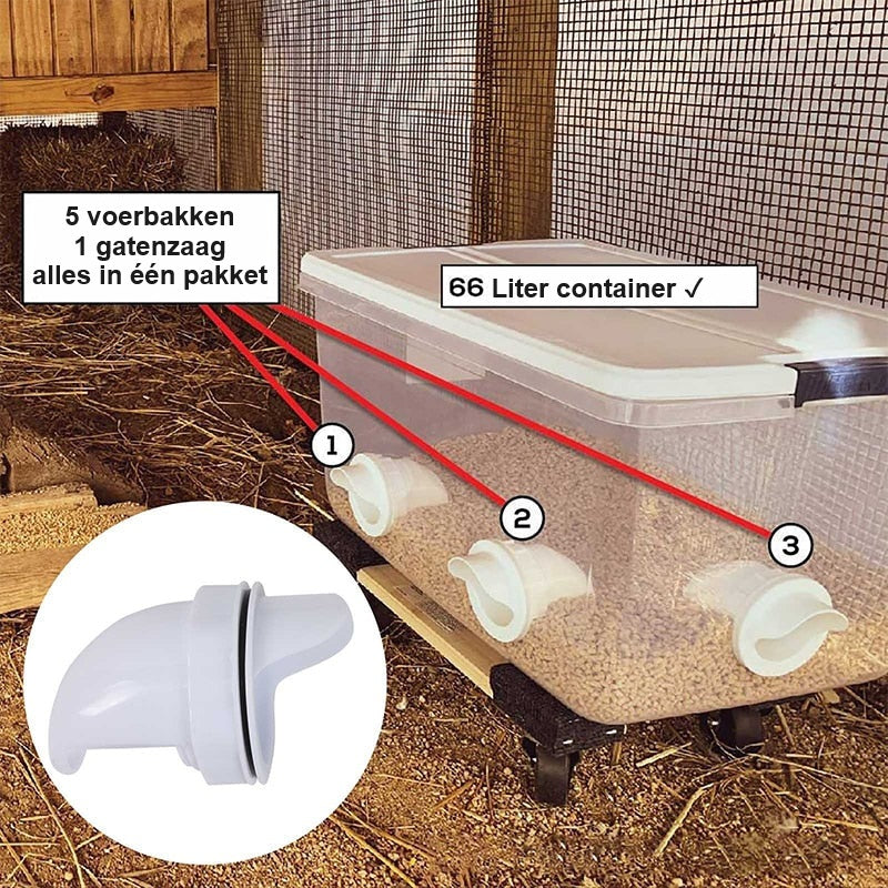 Hühnerfütterer | Die ideale Fütterungslösung