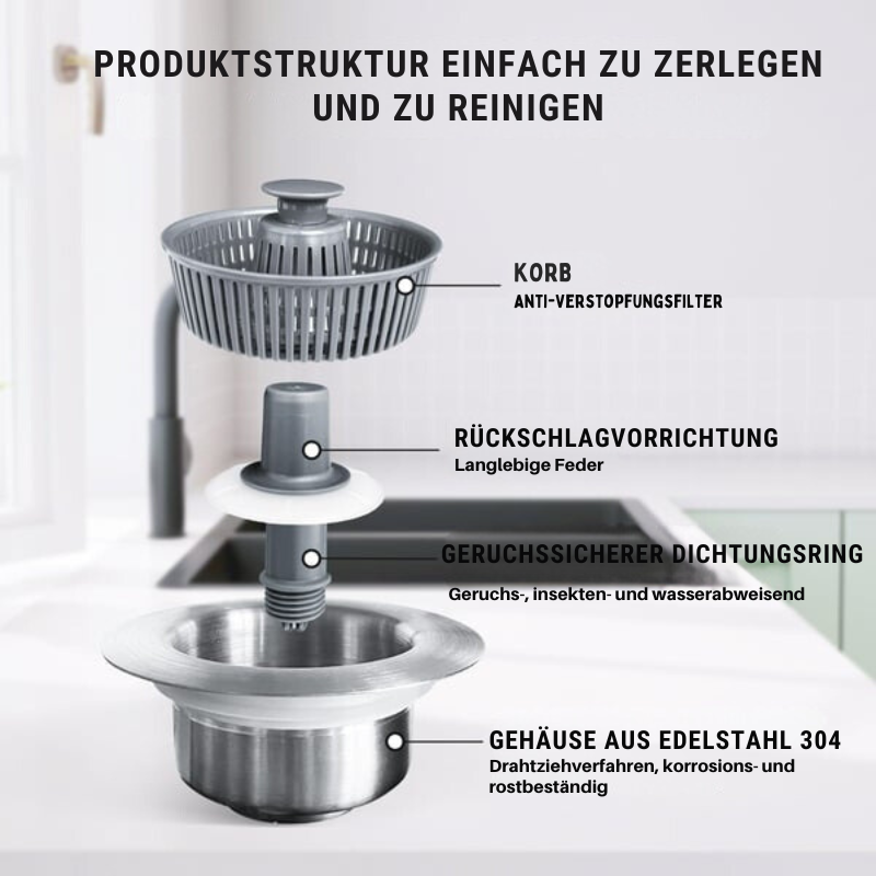 AquaGuard – Verbesserter Abflussfilter für saubere Küchen