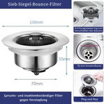 AquaGuard – Verbesserter Abflussfilter für saubere Küchen