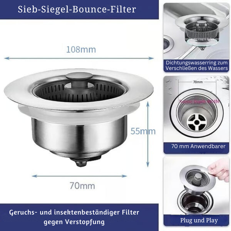 AquaGuard – Verbesserter Abflussfilter für saubere Küchen