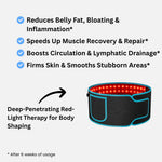LumiFit™ Rote Lichttherapie-Band – Für eine selbstbewusste, schmerzfreie Taille