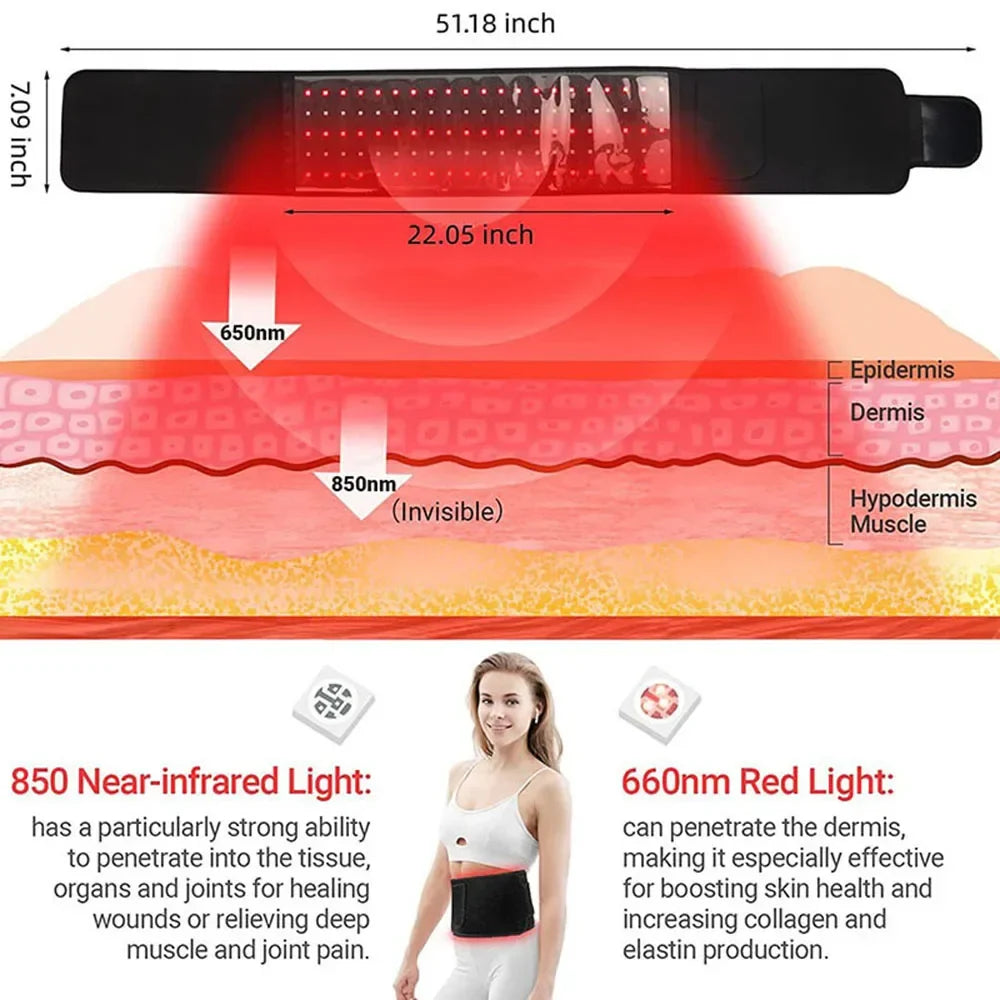 LumiFit™ Rote Lichttherapie-Band – Für eine selbstbewusste, schmerzfreie Taille