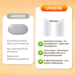 BauchFit: Promote Your Digestion and Reduce Belly Fat