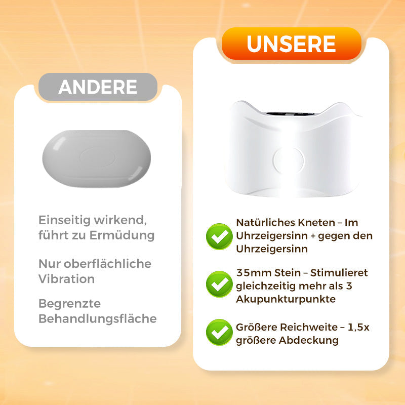 BauchFit: Promote Your Digestion and Reduce Belly Fat