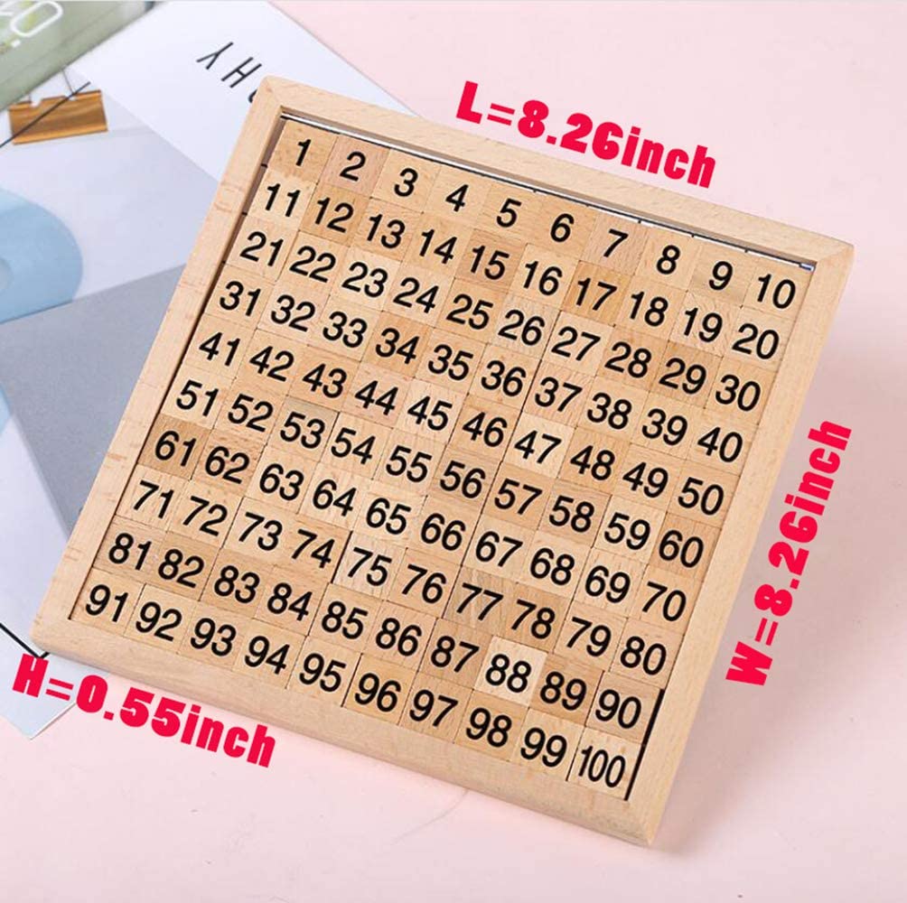 ZahlenAbenteuer - Mathematik Spielerisch Entdecken