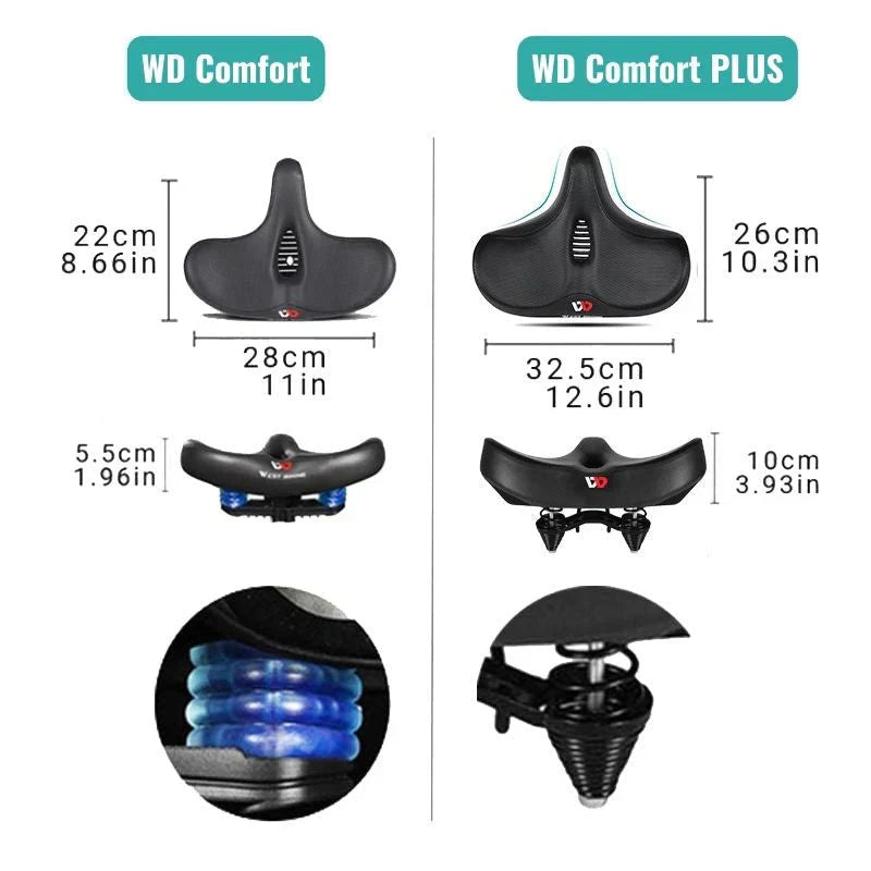 CyclePad – Bequemer Fahrradsattel mit Extra-Breitem Polster