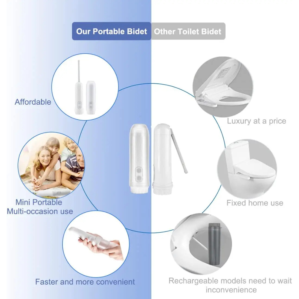 Kompaktes elektrisches Reise-Bidet