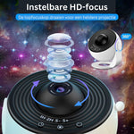 Lichttraum | Projector for Starry Worlds