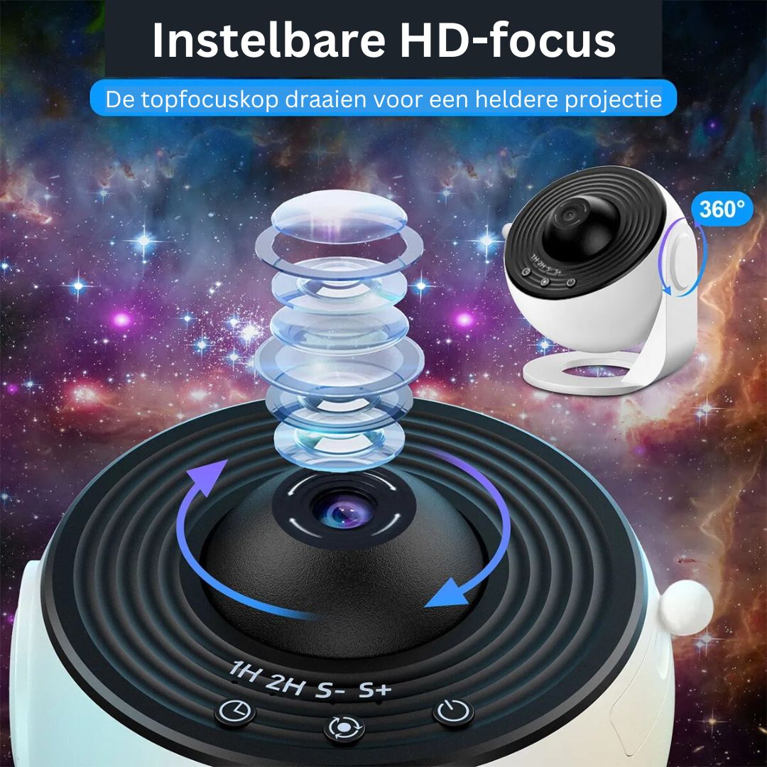Lichttraum | Projector for Starry Worlds