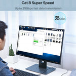 Schnelles 25Gbps Ethernet-Kabel – 5m Länge für optimale Verbindung