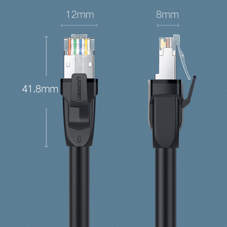 Schnelles 25Gbps Ethernet-Kabel – 5m Länge für optimale Verbindung