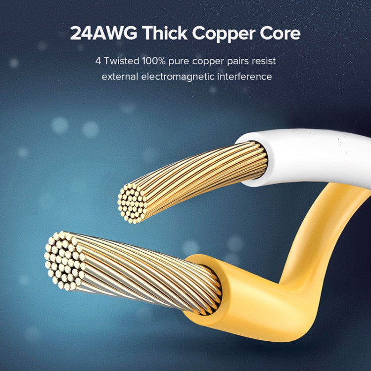 Schnelles 25Gbps Ethernet-Kabel – 5m Länge für optimale Verbindung