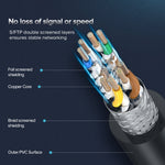 Schnelles 25Gbps Ethernet-Kabel – 5m Länge für optimale Verbindung