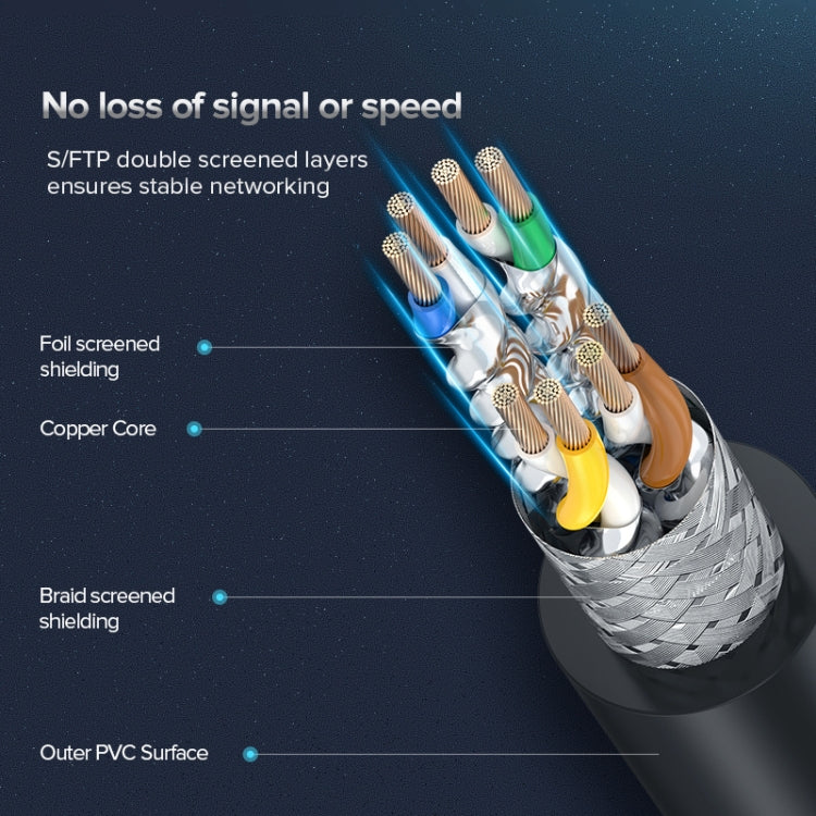 Schnelles 25Gbps Ethernet-Kabel – 5m Länge für optimale Verbindung